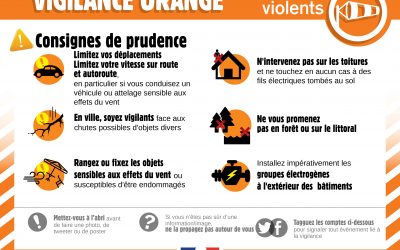 Vigilance ORANGE vent – à partir de mercredi 11 février, 22h00